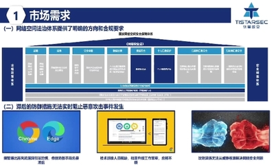 15項(xiàng)區(qū)塊鏈與網(wǎng)絡(luò)安全領(lǐng)域重磅新技術(shù)新年發(fā)布，數(shù)字電視系統(tǒng)及設(shè)備研發(fā)迎來(lái)創(chuàng)新體驗(yàn)