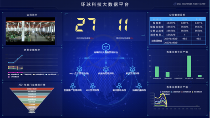 環(huán)球傳動(dòng)通過(guò)國(guó)家高端裝備制造業(yè)標(biāo)準(zhǔn)化試點(diǎn)驗(yàn)收，攜手?jǐn)?shù)字電視系統(tǒng)及設(shè)備研發(fā)推動(dòng)產(chǎn)業(yè)升級(jí)